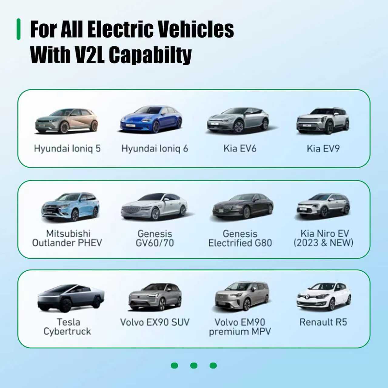 V2L Vehicle to Load Adapter Compatible with Hyundai Ioniq 5, Ioniq 6 Kia EV6 EV9, 16 Amp V2L Adapter for J1772 Electric Cars Discharger Socket with 120V 6-Outlet Power Strip, 25FT