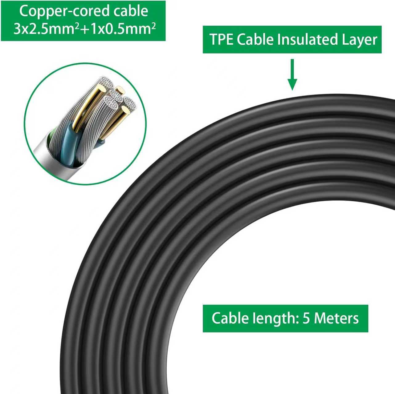 V2L Vehicle to Load Adapter Compatible with Hyundai Ioniq 5, Ioniq 6 Kia EV6 EV9, 16 Amp V2L Adapter for J1772 Electric Cars Discharger Socket with 120V 6-Outlet Power Strip, 25FT