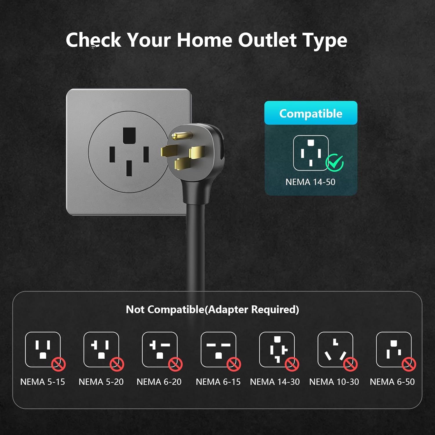 Level 2 EV Charger 40 Amp, Home & Portable Electric Car Charging Station with 25FT J1772 Charger and NEMA 14-50 Plug, 7kW for BEVs & PHEVs